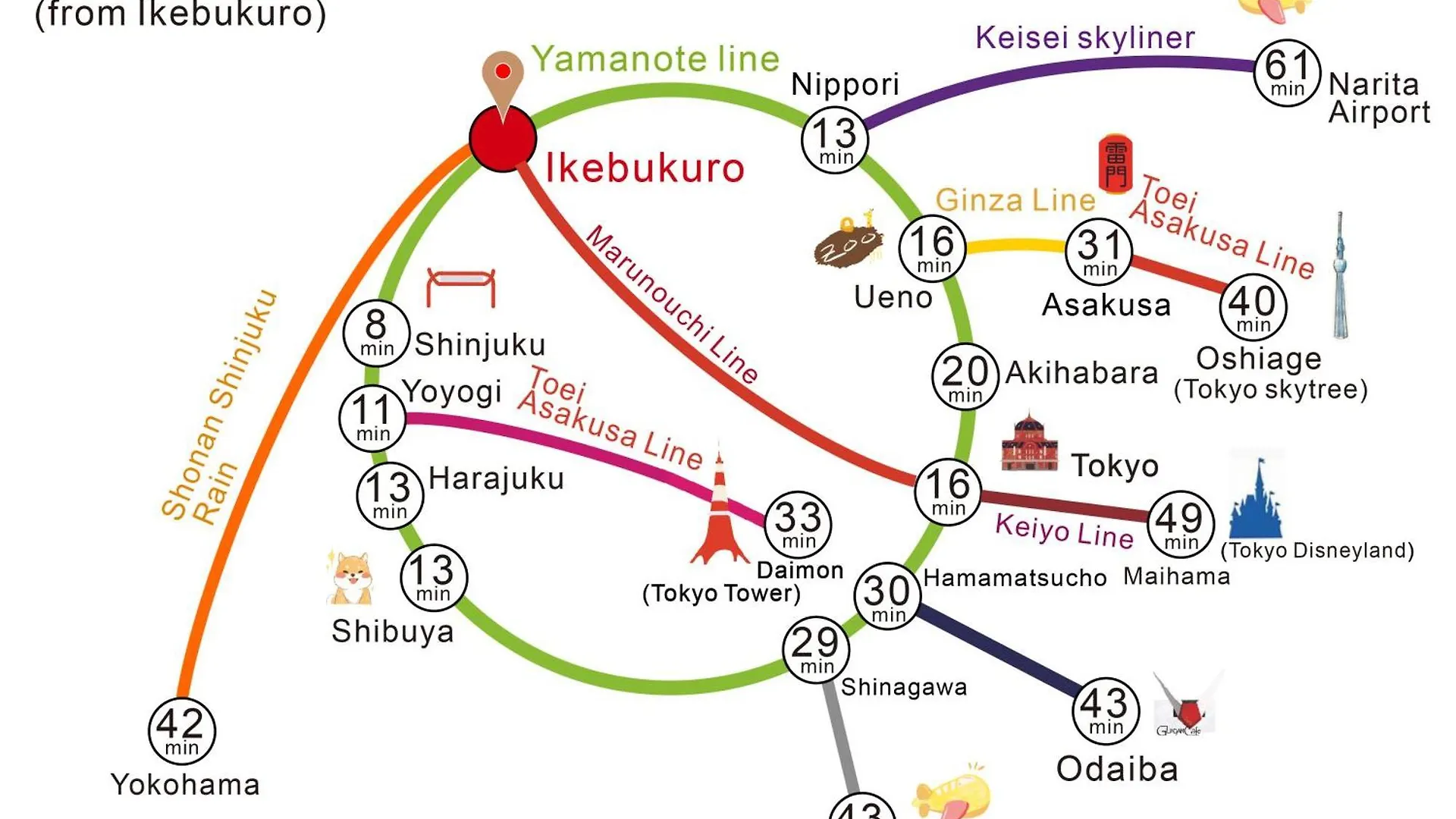 Nestay Suite Tokyo Ikebukuro